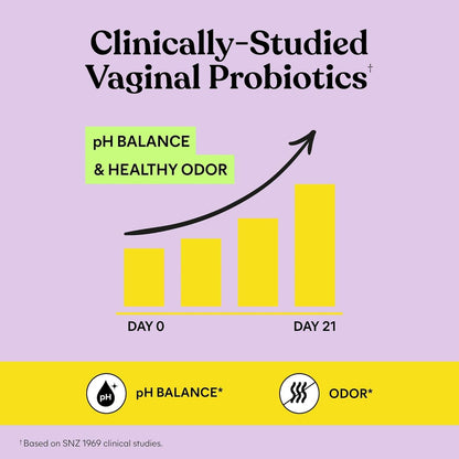 Lemme Purr Vaginal Health Probiotic Gummies - Supports pH, Freshness with Clinically Tested Probiotics + Vitamin C for Immunity Vegan, Gluten-Free, Non-GMO, Tasty Pineapple (60 Count), 0.15 kilo