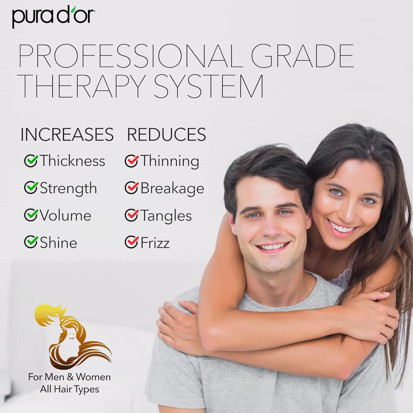 PURA D'OR Professional Grade Clinically Formulated Biotin Shampoo & Conditioner For Hair Thinning - 2X Concentrated DHT Blocker Thickening Products For Women & Men, Sulfate Free, 16oz x2
