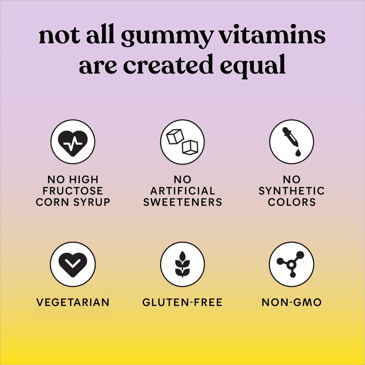 Lemme Purr Vaginal Health Probiotic Gummies - Supports pH, Freshness with Clinically Tested Probiotics + Vitamin C for Immunity Vegan, Gluten-Free, Non-GMO, Tasty Pineapple (60 Count), 0.15 kilo