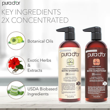 PURA D'OR Professional Grade Clinically Formulated Biotin Shampoo & Conditioner For Hair Thinning - 2X Concentrated DHT Blocker Thickening Products For Women & Men, Sulfate Free, 16oz x2