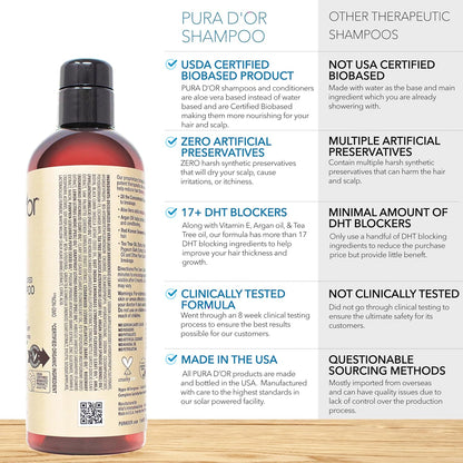 PURA D'OR Professional Grade Clinically Formulated Biotin Shampoo & Conditioner For Hair Thinning - 2X Concentrated DHT Blocker Thickening Products For Women & Men, Sulfate Free, 16oz x2